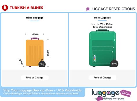 turkish airlines baggage allowance 46kg.